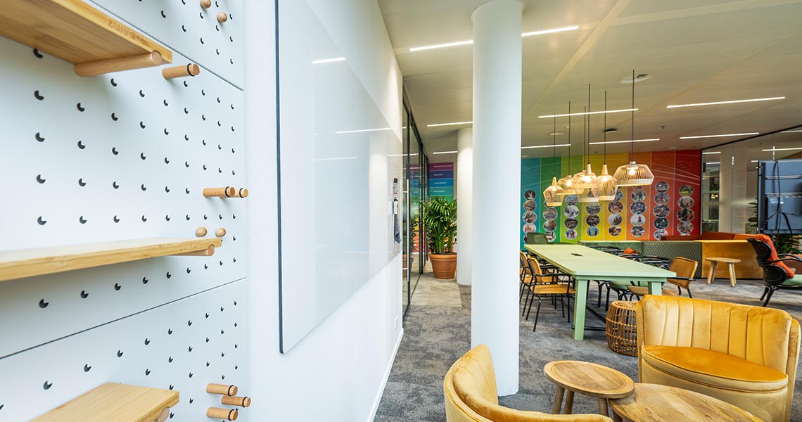 whiteboard wand onderwijs, whiteboard muur klaslokaal