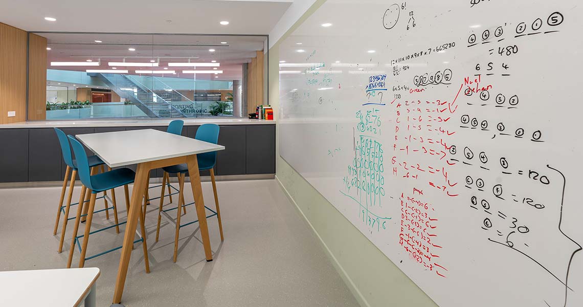 whiteboard wand onderwijs, whiteboard muur klaslokaal