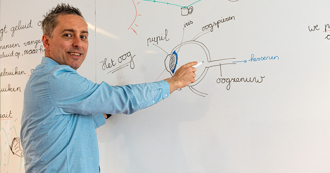 whiteboard onderwijs, whiteboard klaslokaal, whiteboard school