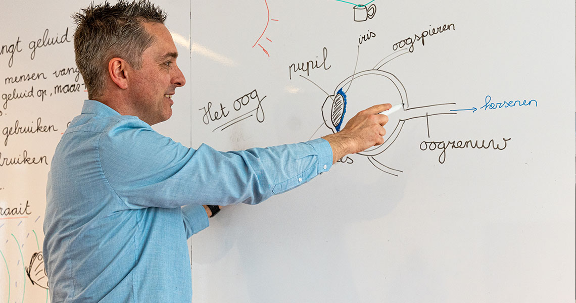 whiteboard onderwijs, whiteboard klaslokaal, whiteboard school
