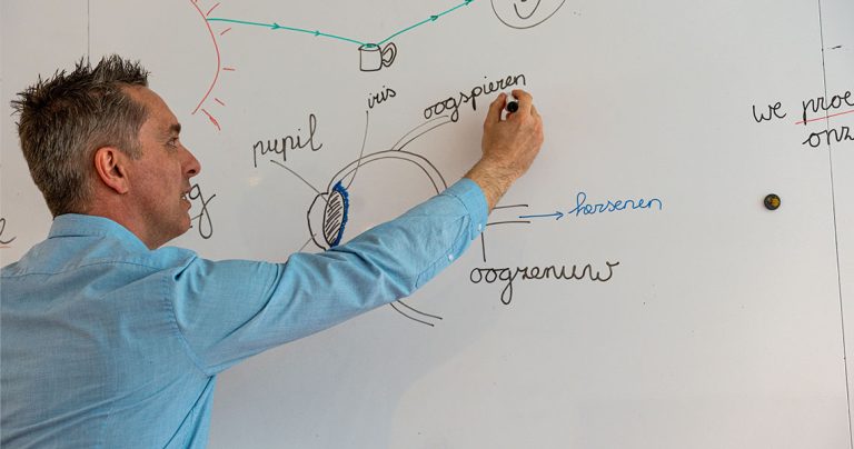whiteboard onderwijs, whiteboard klaslokaal, whiteboard school